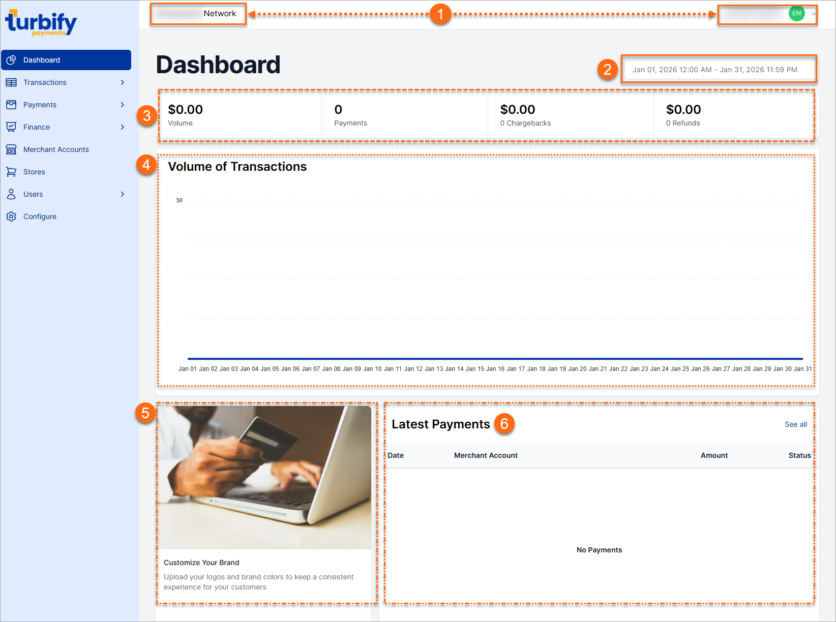 Turbify Payments dashboard | Turbify Help | Turbify Help